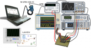 LSI Test Software