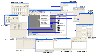Xstream Model xstream_tools | ATE Service Corporation