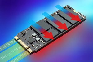 Solutions-System-Level-300×200-1-300×200